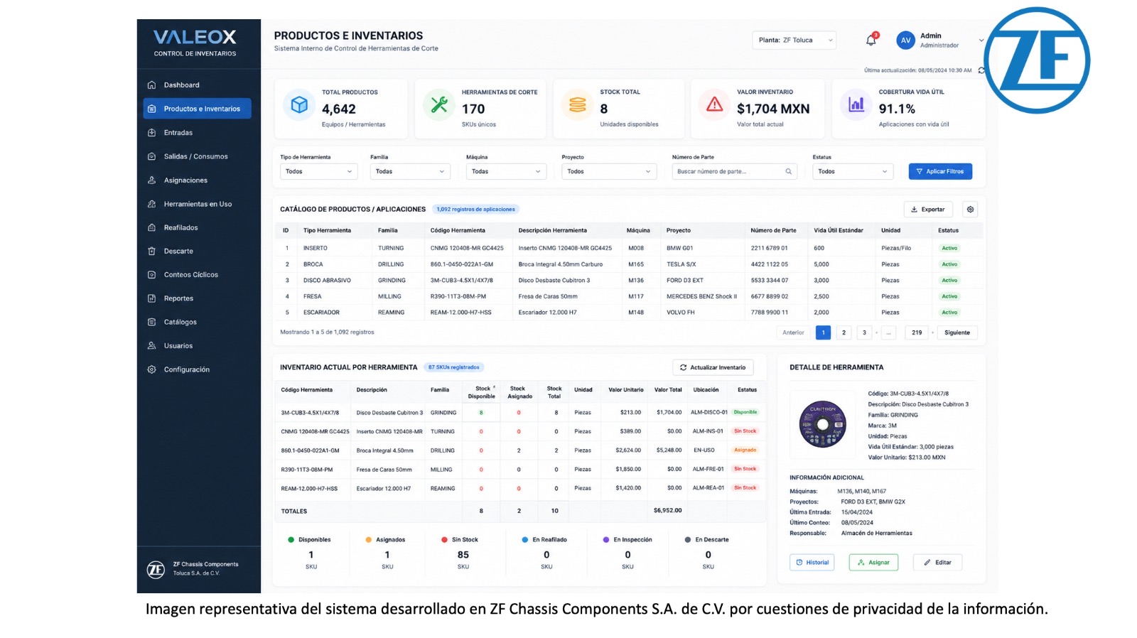 Evidencia del proyecto Optimización Y Control Digital De Herramientas De Corte En Procesos De Maquinado Automotriz